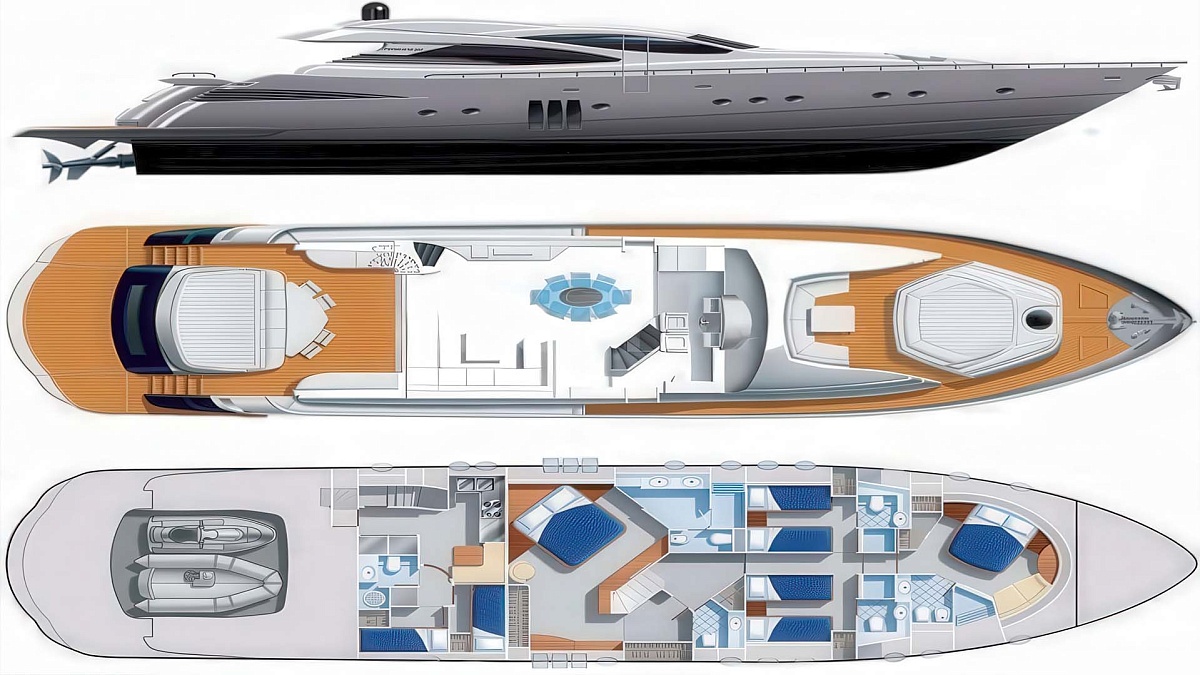 Аренда мега яхты Pershing 90 THYKE III на Сардинии, Италия